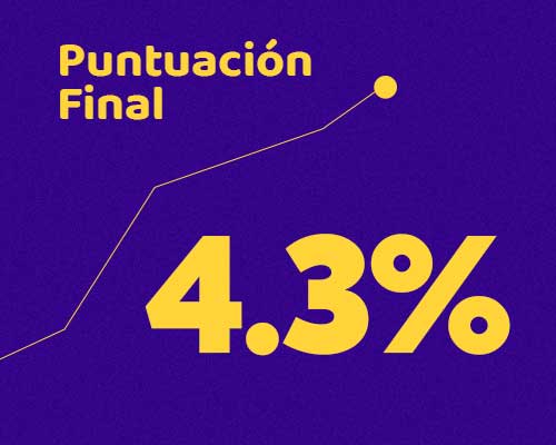 MKT Puntuacion Final